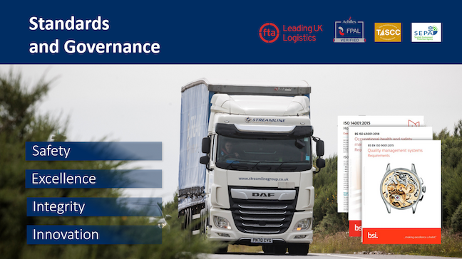 A white shipping container truck driving on a road outdoors overlaid with a Standards and Governance text banner and the words Safety, Excellence, Integrity and Innovation