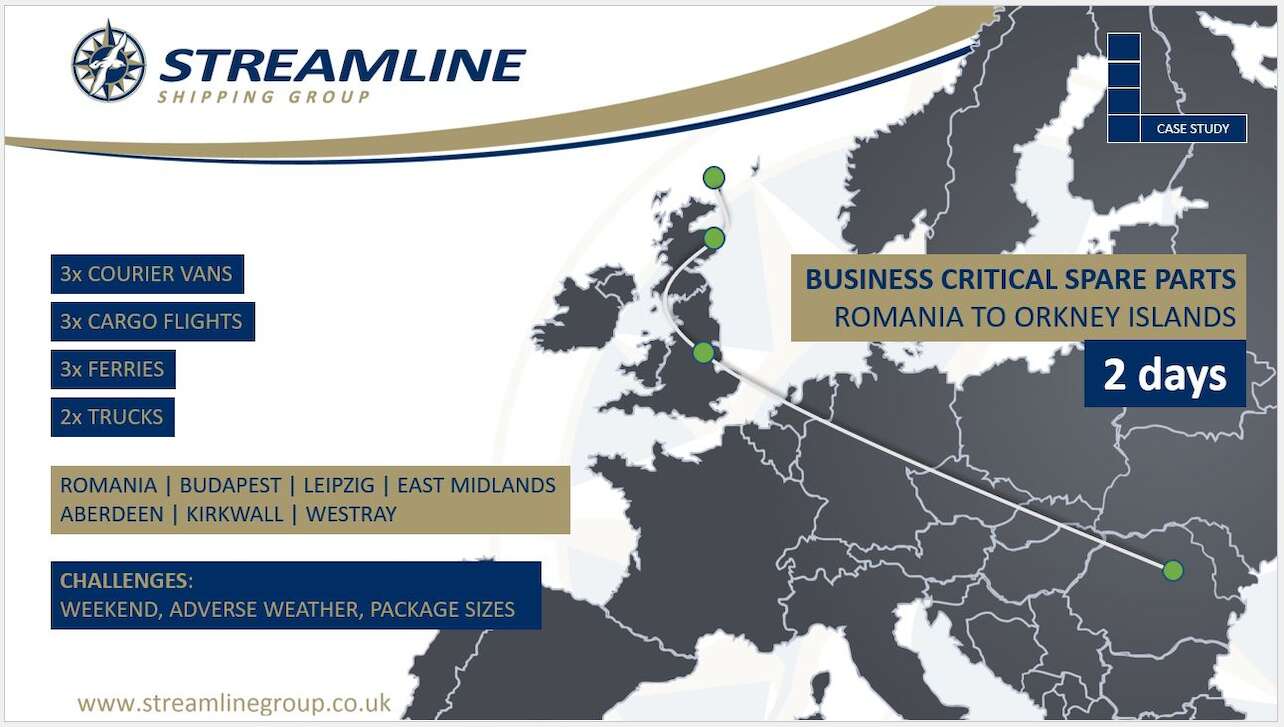A Streamline infographic showing a map with a route from the Orkney Islands to Romania